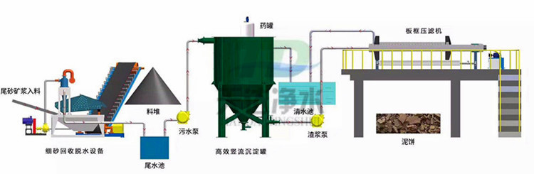 ɳ�Sʹ��ˎ��Сԇ���E�������ذ�����